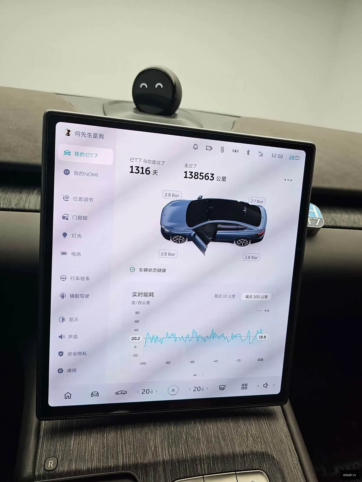 nio ET7 5