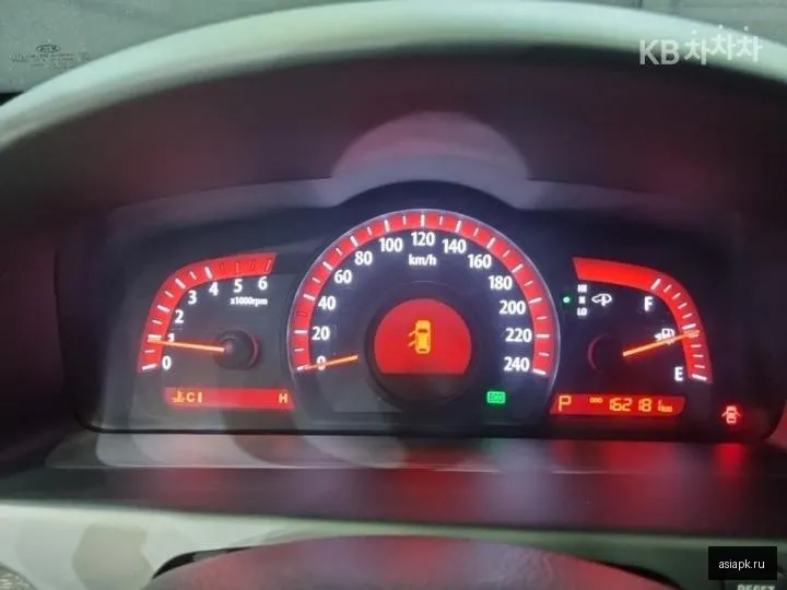 Kia Mohave 5