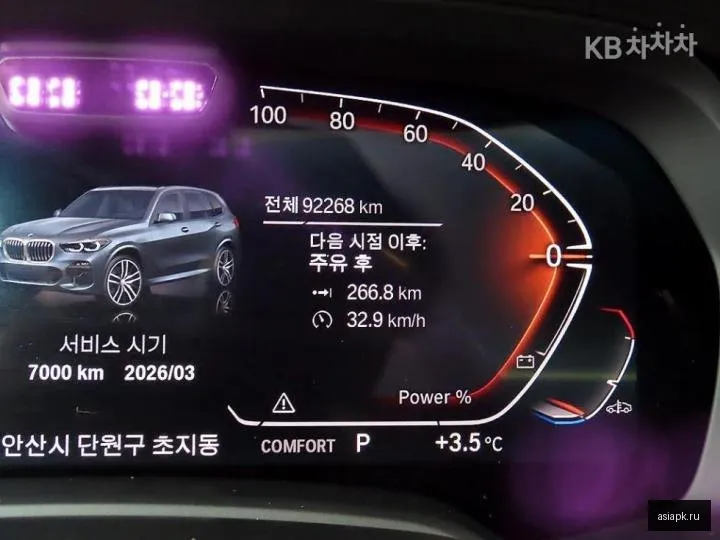 BMW X5 6
