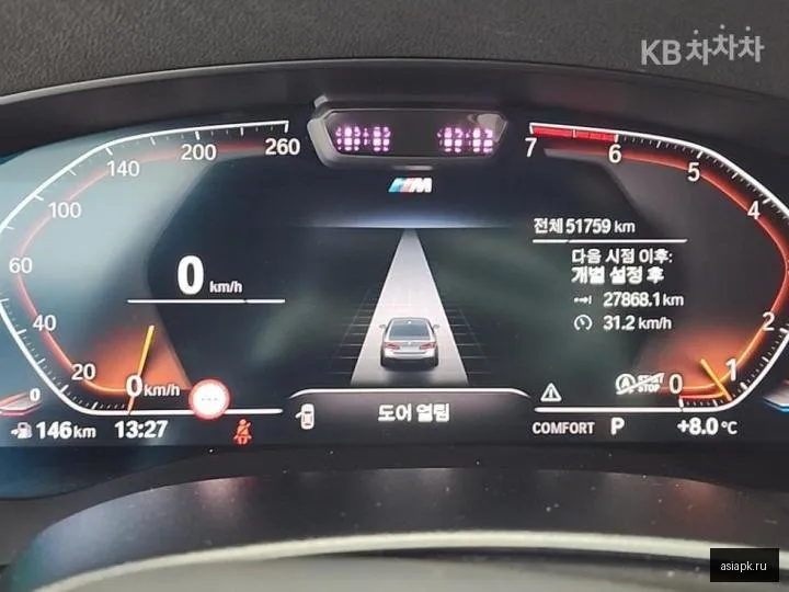 BMW 5-Series 6