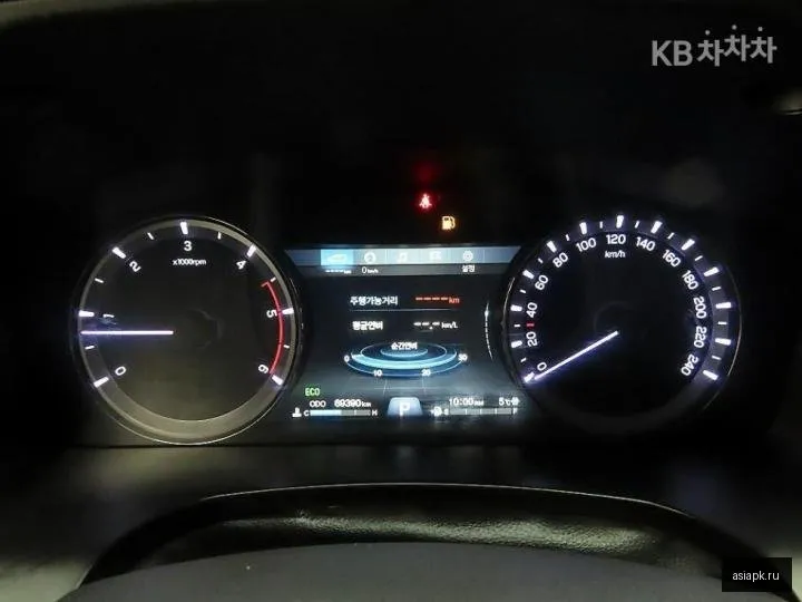 SsangYong Rexton 5