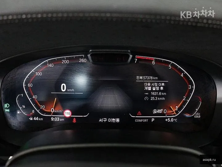 BMW 5-Series 6