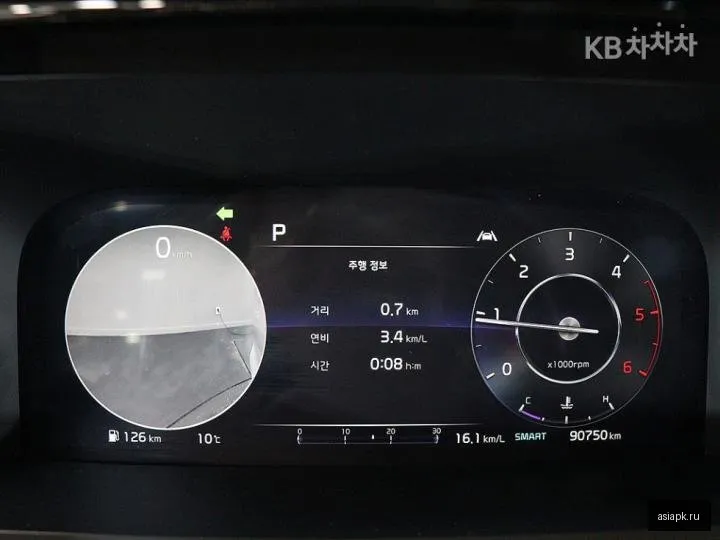 Kia Sorento 6