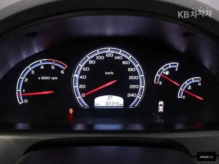 SsangYong Rexton 5
