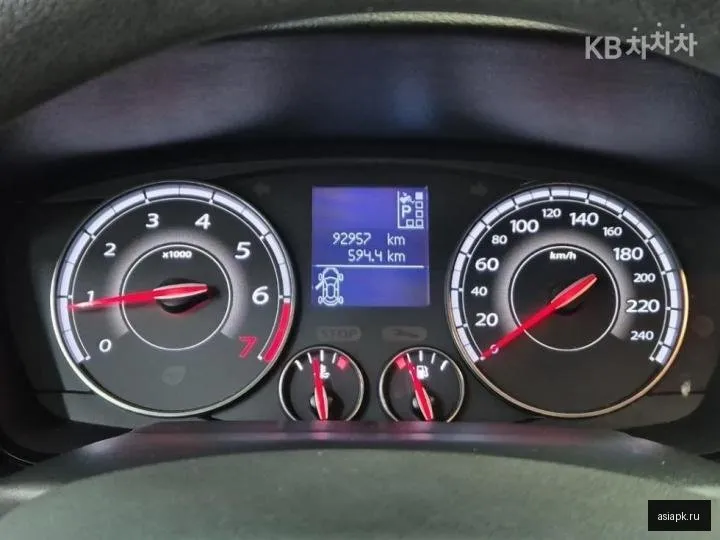 Renault Latitude 6