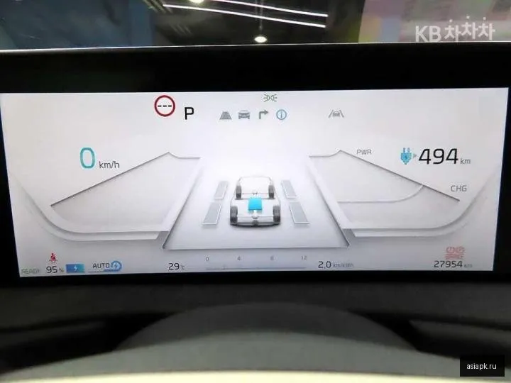 Kia EV6 5