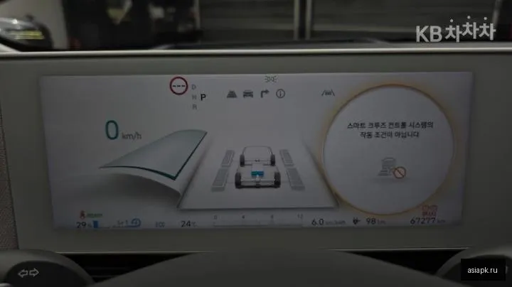Hyundai Ioniq 5 5