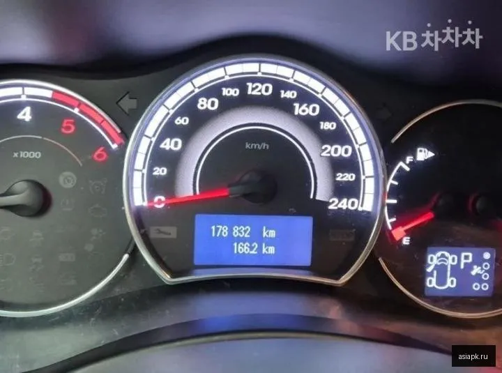 Renault Koleos 6