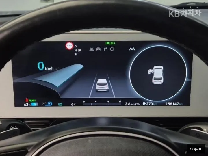 Hyundai Ioniq 5 6