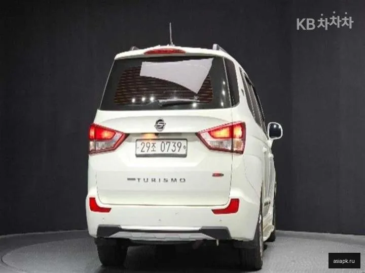 SsangYong Korando 2