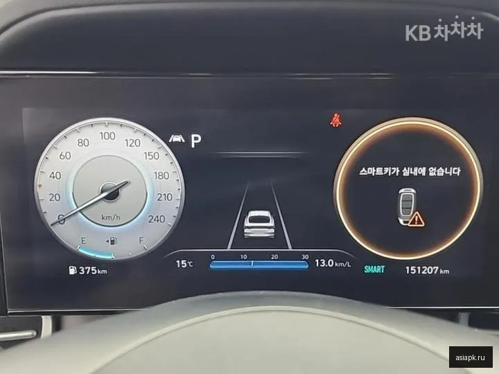 Hyundai Avante 6