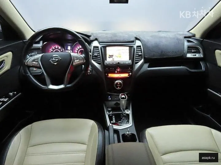 SsangYong Tivoli 6
