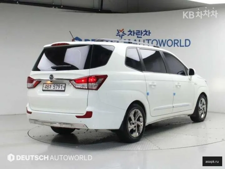 SsangYong Korando 2