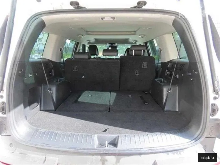 Hyundai Santa Fe 5