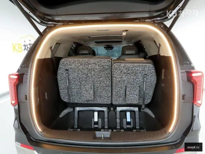 Kia Carnival 5
