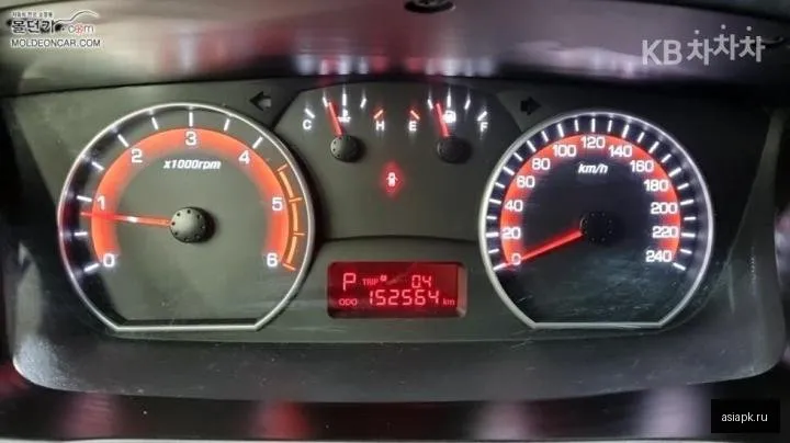 SsangYong Korando 5
