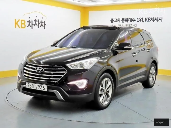 Hyundai Maxcruze 2
