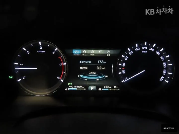 SsangYong Rexton 5