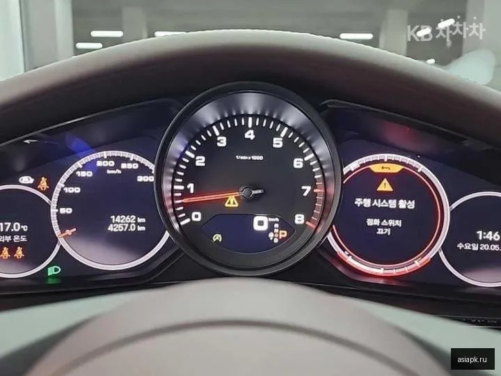 Porsche Panamera 6