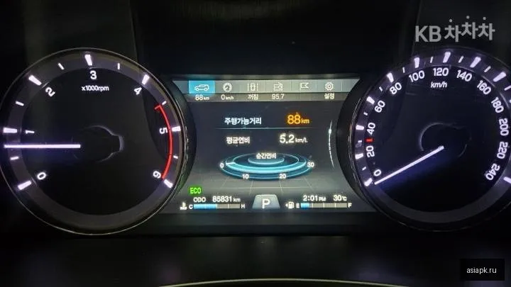 SsangYong Rexton 5