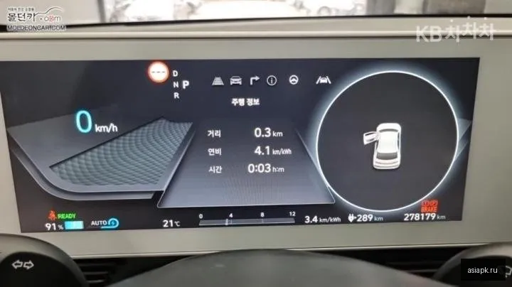 Hyundai Ioniq 5 5
