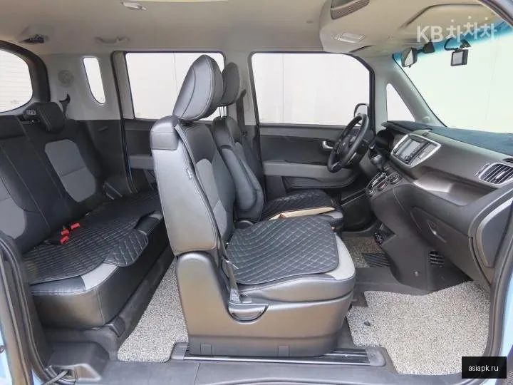 Kia Ray 6