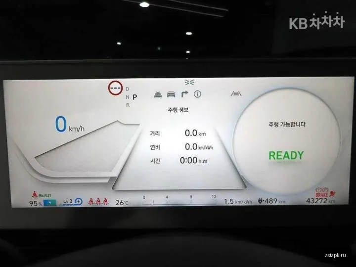 Hyundai Ioniq 5 5