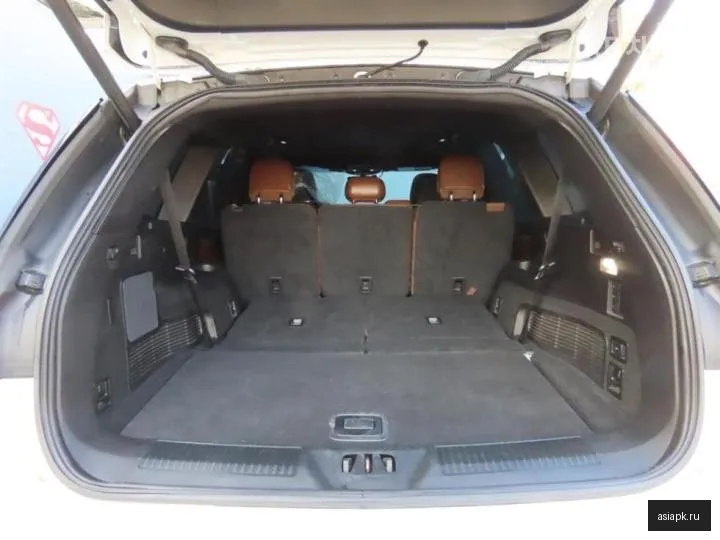Lincoln Aviator 5