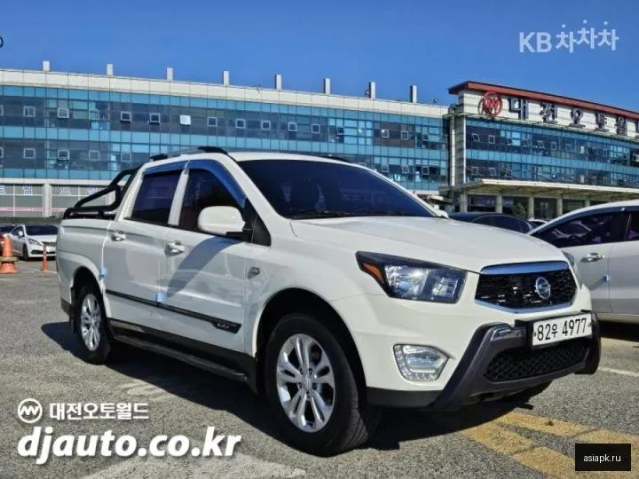 SsangYong Korando