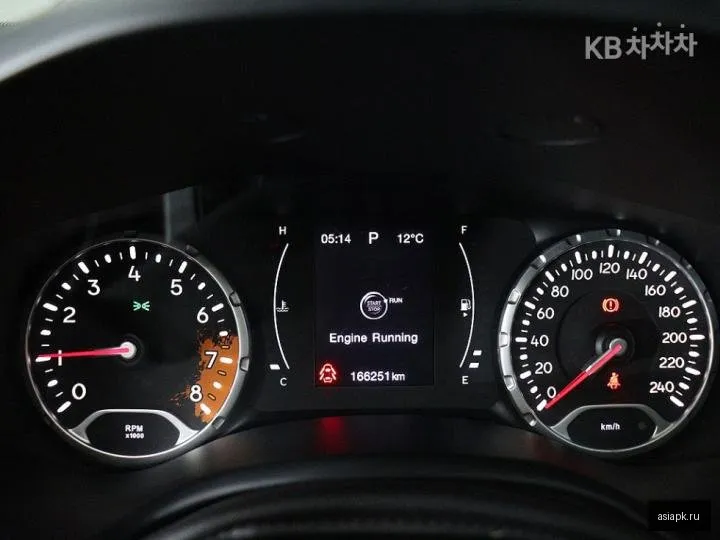 Jeep Renegade 5