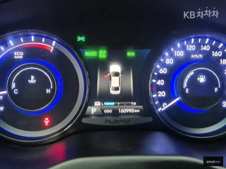 Hyundai Grandeur 6