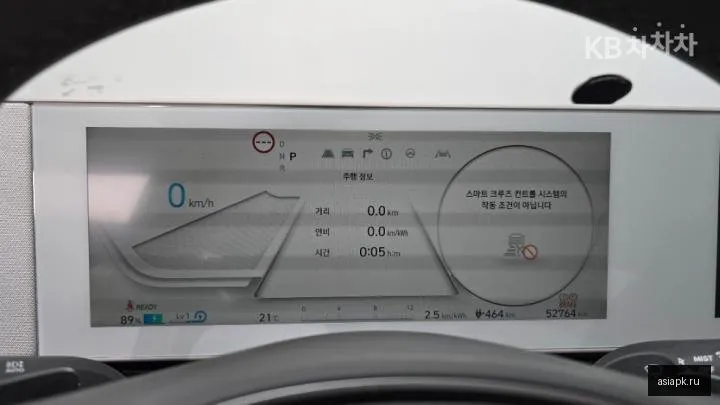 Hyundai Ioniq 5 5