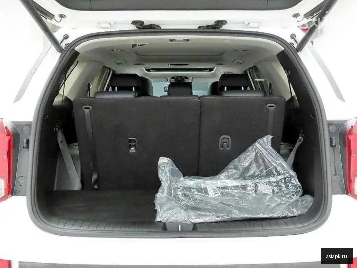 Hyundai Palisade 5
