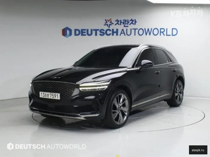 Genesis GV70