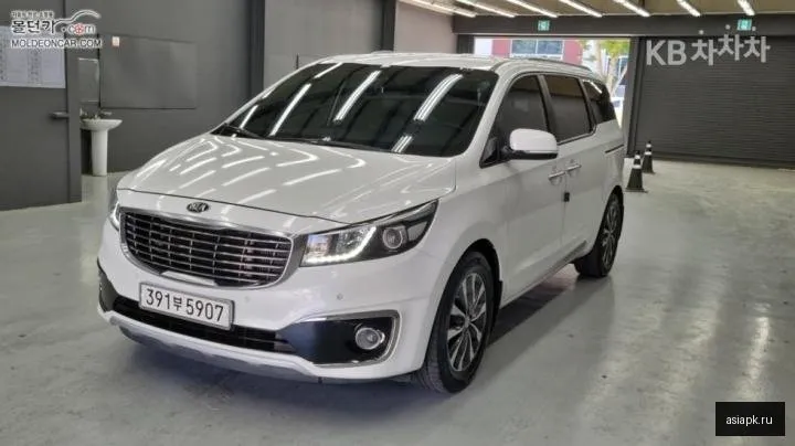 Kia Carnival