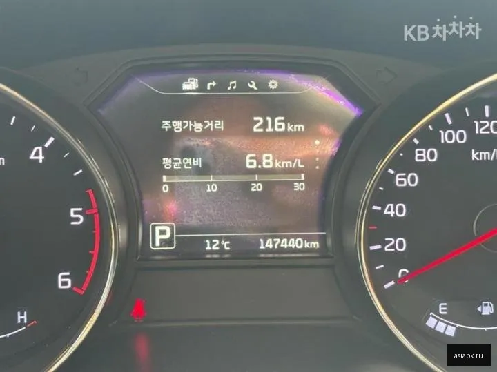Kia Carnival 4