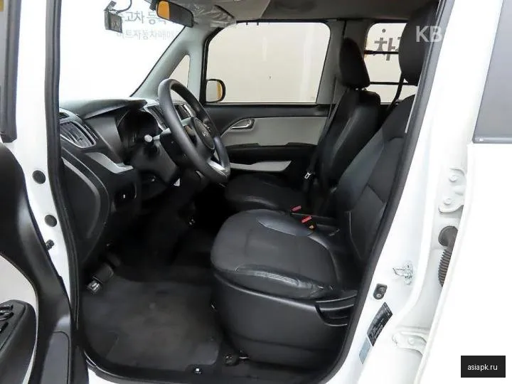 Kia Ray 5