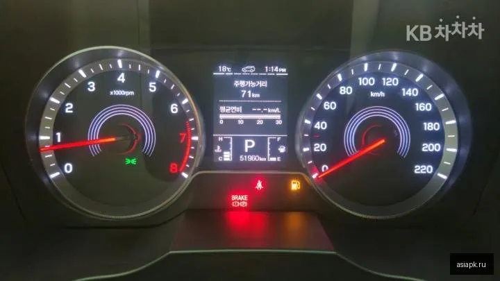SsangYong Korando 5