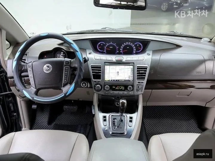 SsangYong Korando 5