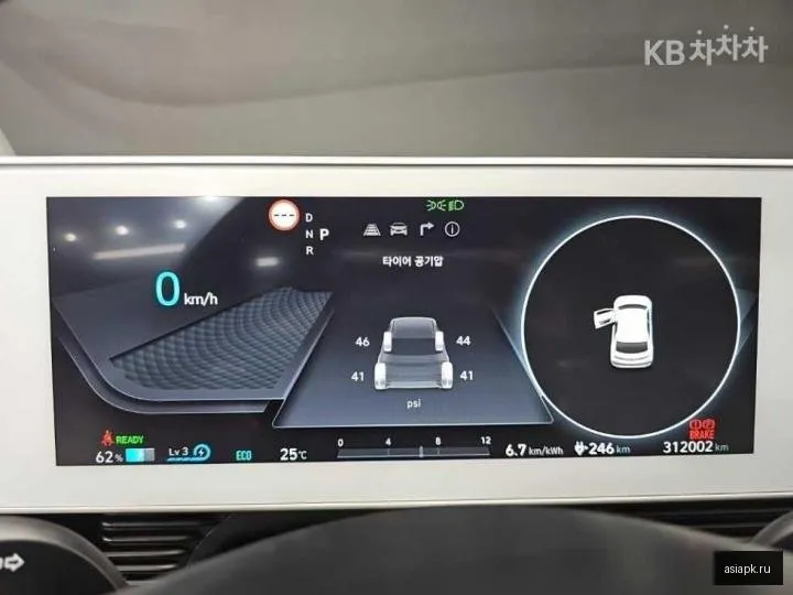 Hyundai Ioniq 5 6