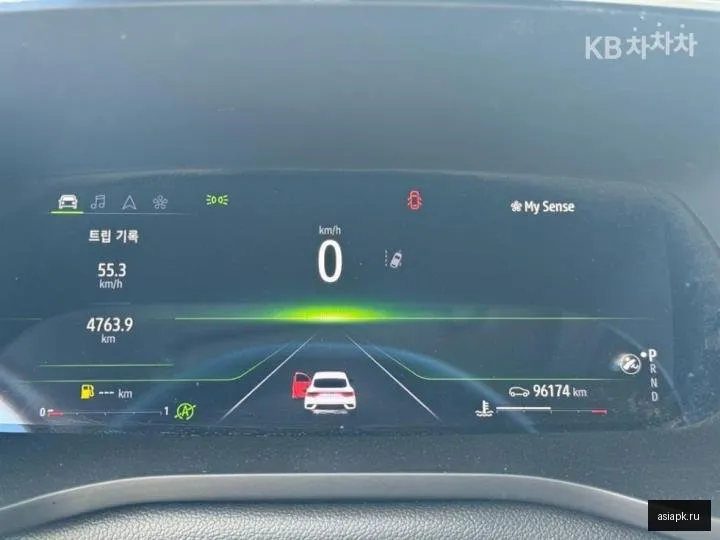 Renault Arkana 5