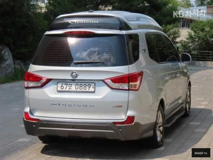 SsangYong Korando 3