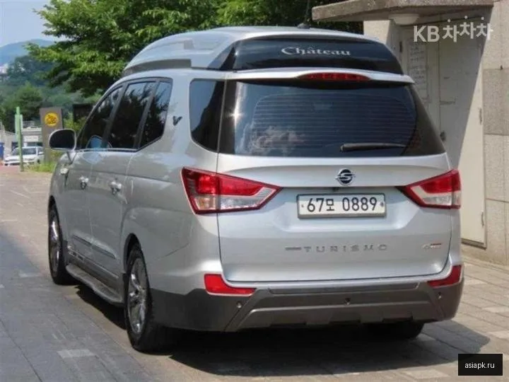 SsangYong Korando 4