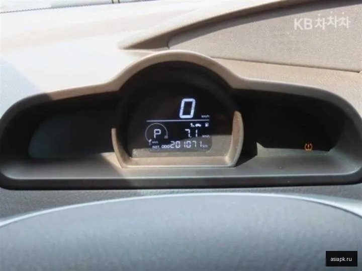 SsangYong Korando 5