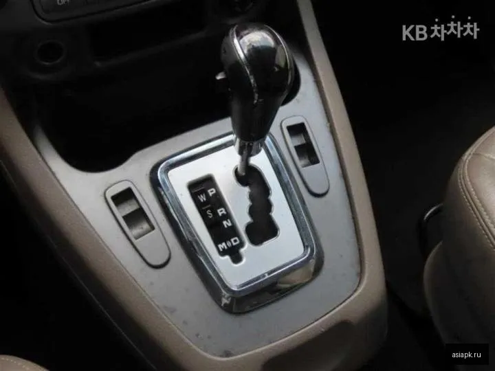 SsangYong Korando 6