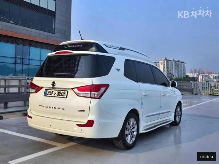 SsangYong Korando 4