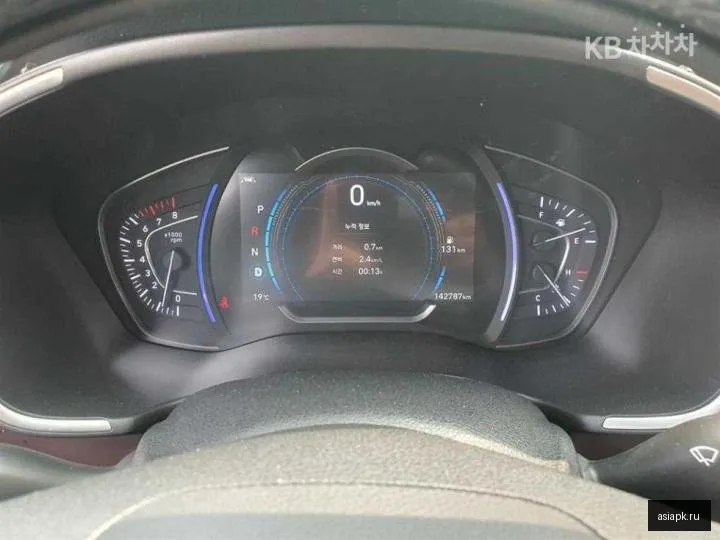 Hyundai Santa Fe 3