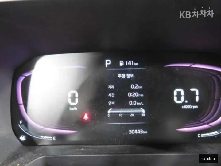 Kia Ray 4