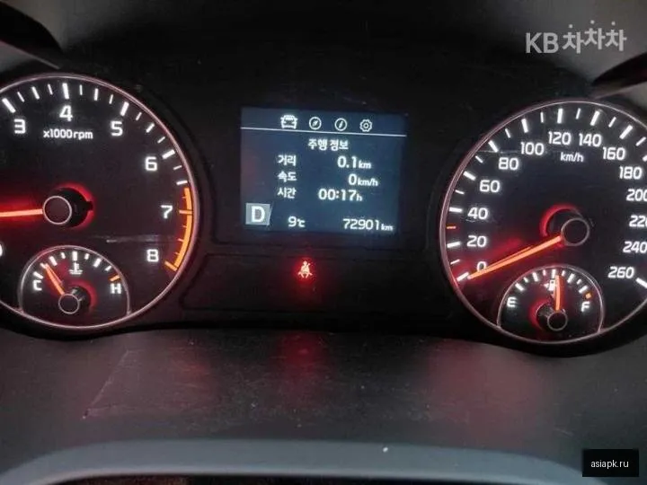 Kia K5 5