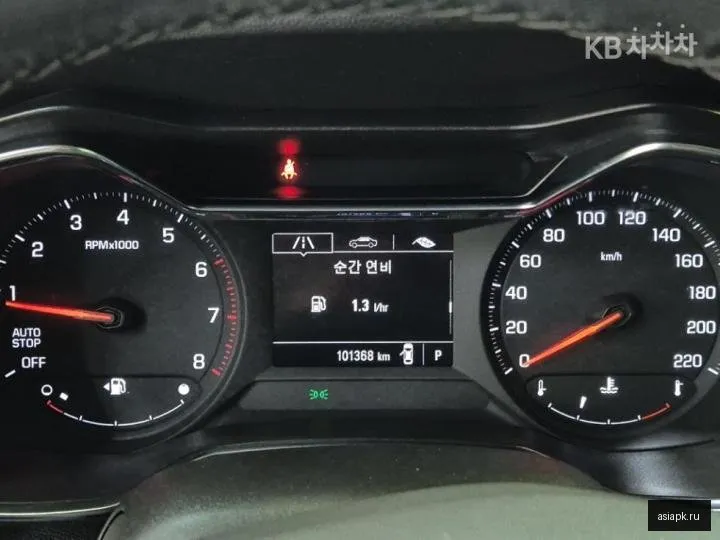 Chevrolet TrailBlazer 6